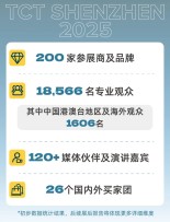 2025 TCT深圳展收官：大湾区3D造物新势能勾勒行业新高度