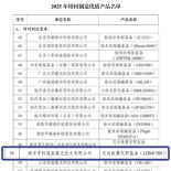 喜讯｜中科煜宸LDM1500荣登2025年增材制造优质产品名单