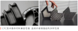 领跑复合材料3D打印，连续纤维3D打印技术公司阿奈索三维完成近亿元A轮融资