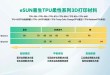 eSUN易生柔性3D打印材料及应用