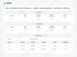 嘉立创3D打印金属材料TC4钛合金上线轻量化兼具高强度赋能高端制造