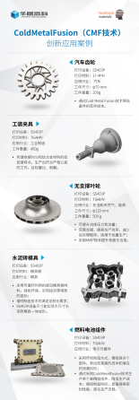 CMF技术专家莅临华曙高科共探SLS金属件批量生产