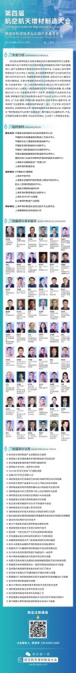 2024第四届航空航天增材制造大会将于10月24-25日在上海举办