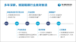 1000万双！华曙高科鞋模增材制造解决方案实现全面突破，量产成品鞋超千万双