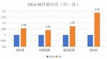 自主研发领航粉末制造 金源智能全力推进制粉技术革新升级