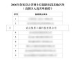 惟景三维获批湖北省博士后创新实践基地，人才战略再筑一级台阶