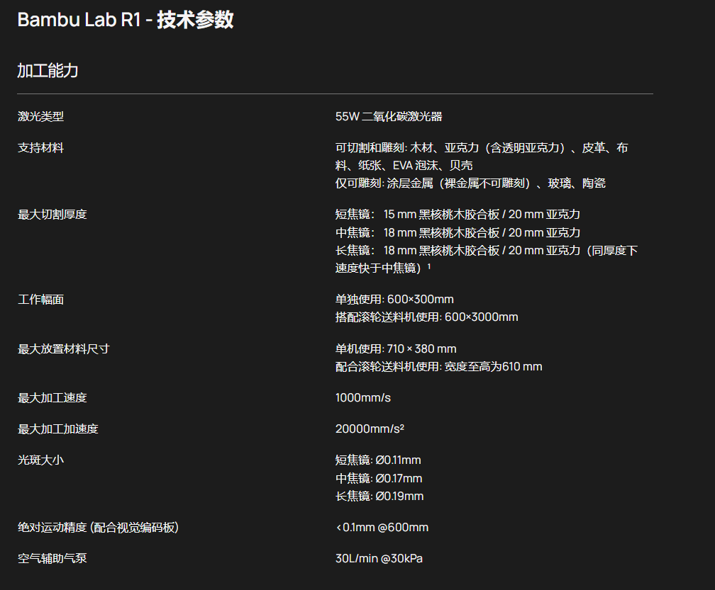 拓竹科技跨界入局激光加工！首款非3D打印设备R1激光切割机正式发布